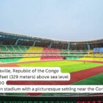 Top 10 Resorts in India